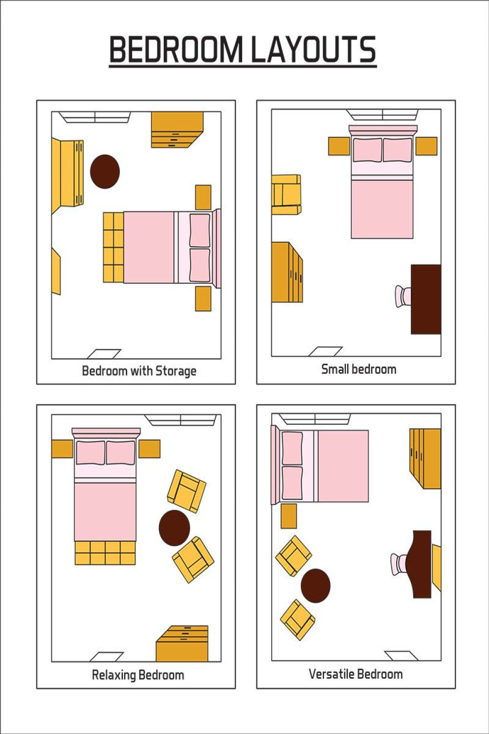 Bedroom Layout Ideas (Design Pictures) - Designing Idea  Bedroom